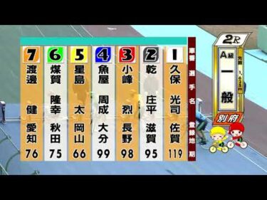 別府競輪　2025/12/16　2日目　2R