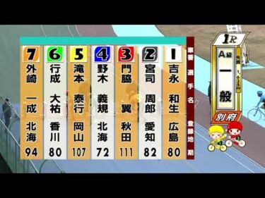 別府競輪　2025/12/16　2日目　1R