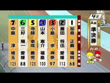 別府競輪　2025/12/16　2日目　4R