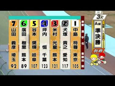 別府競輪　2025/12/16　2日目　3R