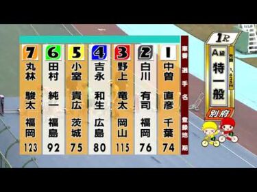 別府競輪　2025/12/01　3日目　1R