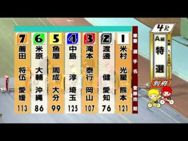 別府競輪　2025/12/17　3日目　4R