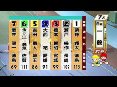 別府競輪　2025/12/17　3日目　7R