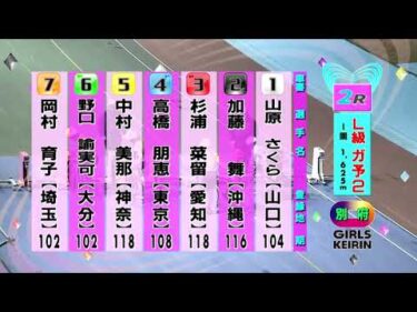 別府競輪　2026/01/21　2日目　2R