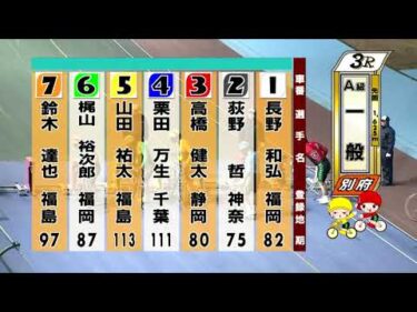 別府競輪　2026/01/22　3日目　3R