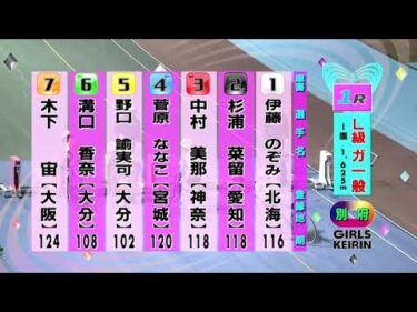 別府競輪　2026/01/22　3日目　1R