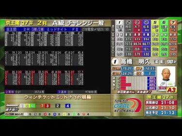 keiokakukeirin のライブ配信