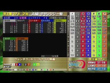 keiokakukeirin のライブ配信