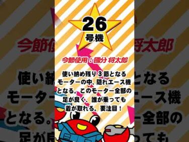 SODA杯  注目モーター　#ボートレース三国 #shorts