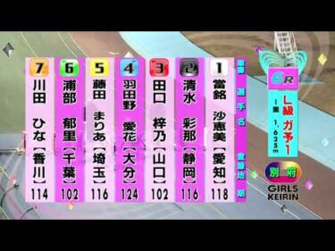 別府競輪　2026/01/30　1日目　6R