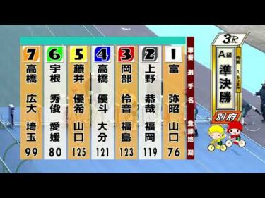 別府競輪　2026/01/31　2日目　3R