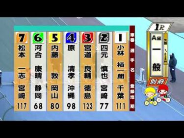 別府競輪　2026/01/31　2日目　1R