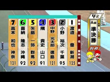 別府競輪　2026/01/31　2日目　4R