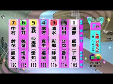 別府競輪　2026/01/31　2日目　7R