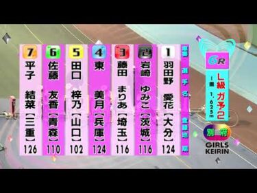 別府競輪　2026/01/31　2日目　6R
