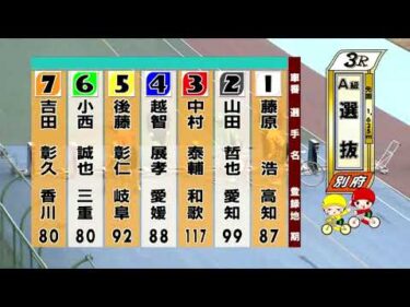 別府競輪　2026/01/05　2日目　3R