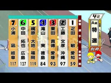 別府競輪　2026/01/01　3日目　4R
