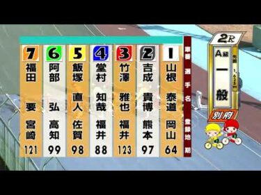別府競輪　2026/01/06　3日目　2R