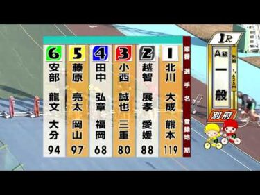 別府競輪　2026/01/06　3日目　1R