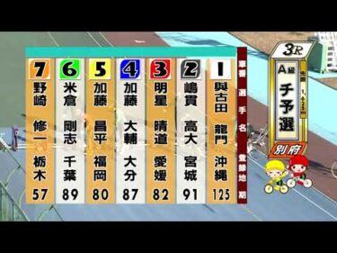 別府競輪　2026/01/09　1日目　3R
