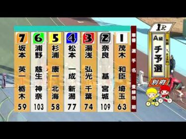 別府競輪　2026/01/09　1日目　1R