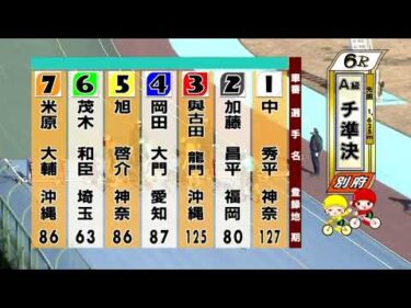 別府競輪　2026/01/10　2日目　6R
