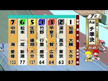 別府競輪　2026/01/10　2日目　7R