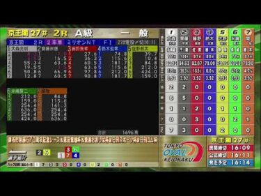 keiokakukeirin のライブ配信