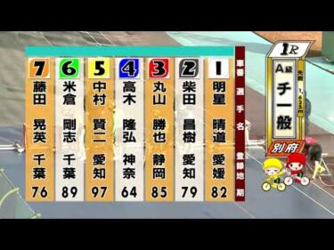 別府競輪　2026/01/11　3日目　1R