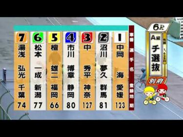 別府競輪　2026/01/11　3日目　6R