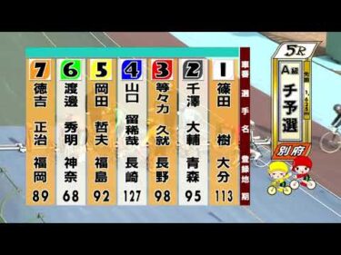 別府競輪　2026/01/15　1日目　5R