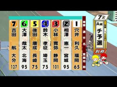 別府競輪　2026/01/15　1日目　7R