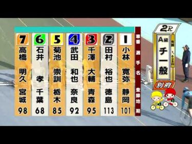 別府競輪　2026/01/16　2日目　2R