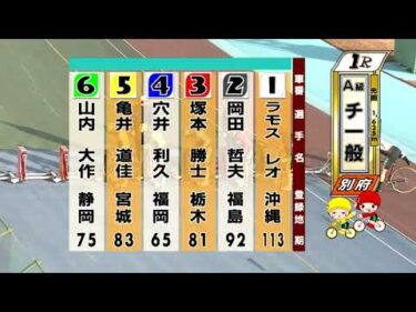 別府競輪　2026/01/16　2日目　1R