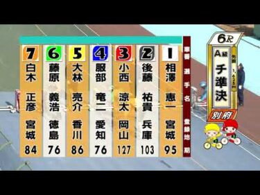 別府競輪　2026/01/16　2日目　6R
