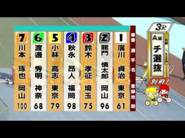 別府競輪　2026/01/16　2日目　3R
