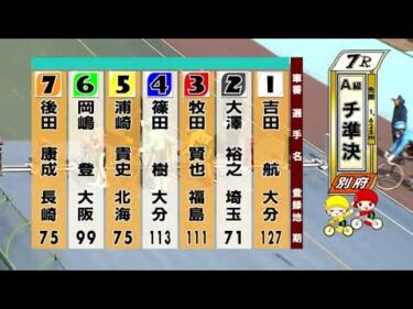 別府競輪　2026/01/16　2日目　7R