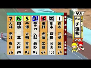 別府競輪　2026/01/17　3日目　4R