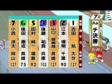 別府競輪　2026/01/17　3日目　7R