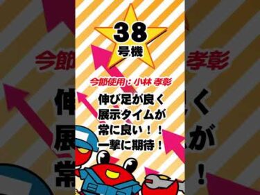 スカパー！・JLC杯ルーキーシリーズ第2戦 三国プリンスカップ  注目モーター　#ボートレース三国 #shorts