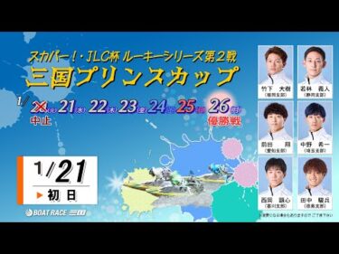 スカパー！・JLC杯ルーキーシリーズ第２戦　三国プリンスカップ　初　日　８：００～