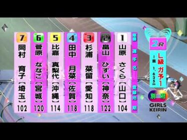 別府競輪　2026/01/20　1日目　2R