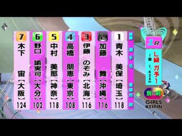 別府競輪　2026/01/20　1日目　1R