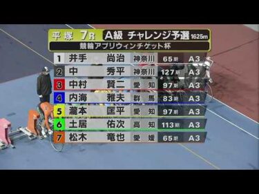 2026.02.23 FⅡミッドナイト 競輪アプリウィンチケット杯 【平塚競輪】本場開催 初日【1R～7R】