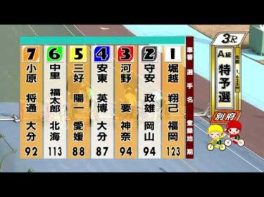 別府競輪　2026/02/24　1日目　3R