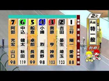 別府競輪　2026/02/25　2日目　2R