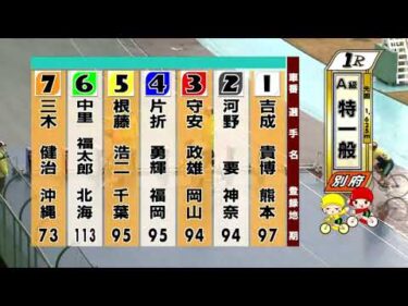 別府競輪　2026/02/25　2日目　1R