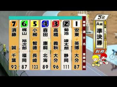 別府競輪　2026/02/25　2日目　5R