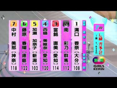 別府競輪　2026/02/25　2日目　7R