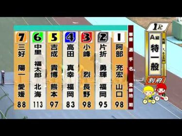 別府競輪　2026/02/26　3日目　1R
